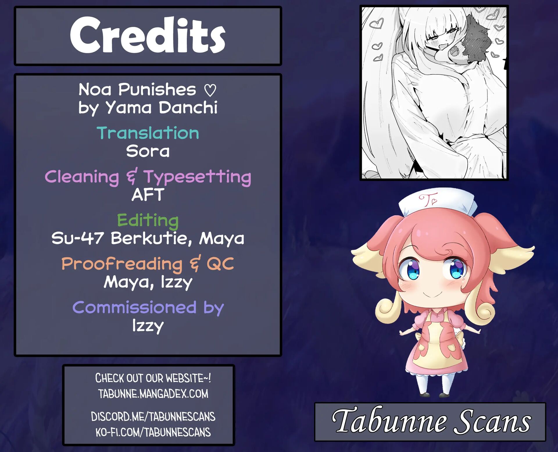 Noa Punishes ♡ Chapter 1000 Page 7